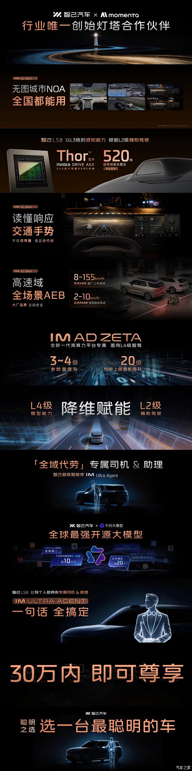 kaiyun体育网页版智己LS8预售权益价2598万元起线控四轮转向空悬纯电续航430km(图33)