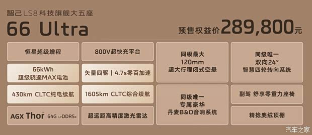 kaiyun体育网页版智己LS8预售权益价2598万元起线控四轮转向空悬纯电续航430km(图2)