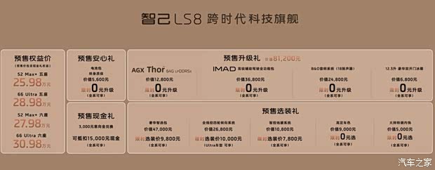 kaiyun体育网页版智己LS8预售权益价2598万元起线控四轮转向空悬纯电续航430km(图7)