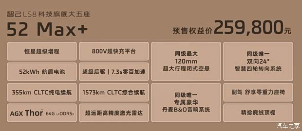 智己LS8预售2598万起线控四轮转向双腔空悬CLTC纯电续航430km(图1)