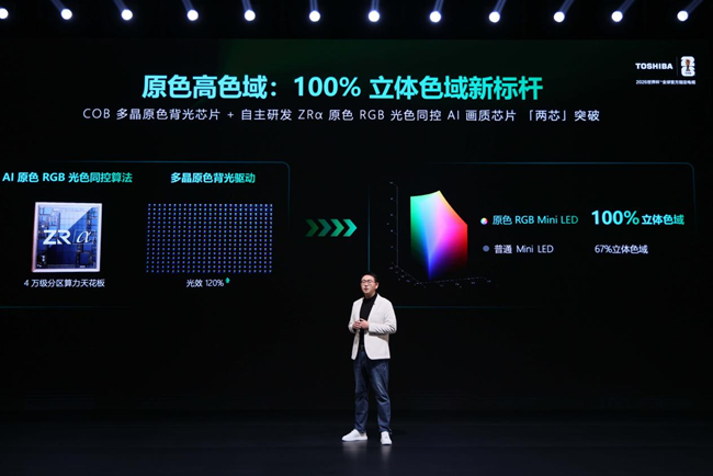 三大系列精准布局：东芝REGZAZX、700、600系列覆盖多元品质生活(图2)