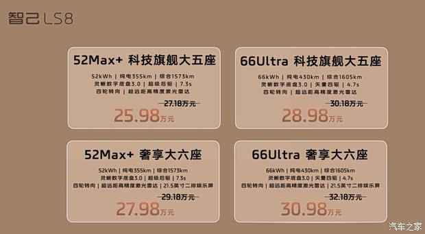 kaiyun体育网页版智己LS8预售权益价2598万元起线控四轮转向空悬纯电续航430km(图3)