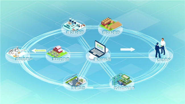 2025����Ȼ��ҵʵ��Ӫ�ա�ë��˫������ţ�������ϳ�Ϊ��������