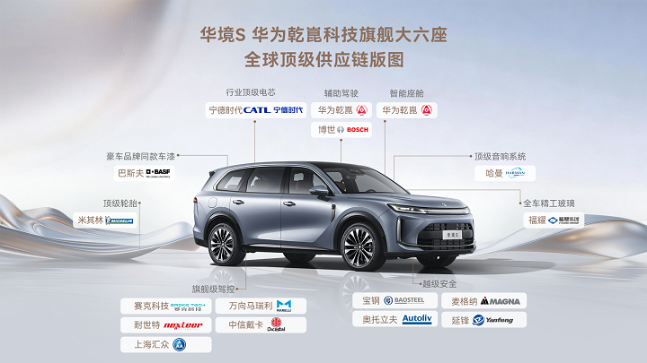 全家出行新选择上汽通用五菱×华为入局大六座SUV市场(图5)