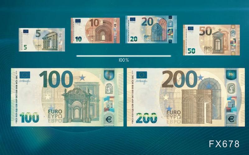 伊朗战争引爆油价狂飙！美国3月CPI通胀或直冲近两年高点，预计美联储降息窗口将彻底关闭