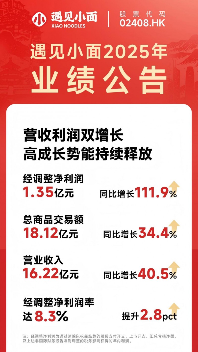 �ӲƱ���Ʈ�㡱����Ʒ���У�����С�����������Ƽ���Ʒ�ƻ���