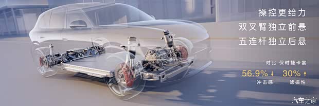 售2598万起最适合年轻人的问界来了一文看懂问界M6(图40)