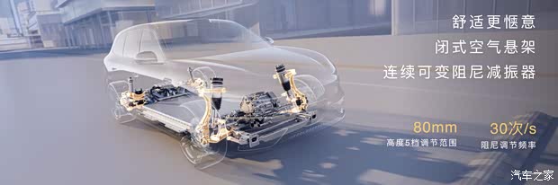 售2598万起最适合年轻人的问界来了一文看懂问界M6(图41)