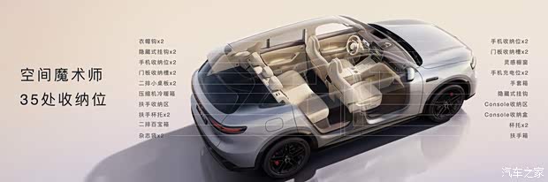 售2598万起最适合年轻人的问界来了一文看懂问界M6(图15)