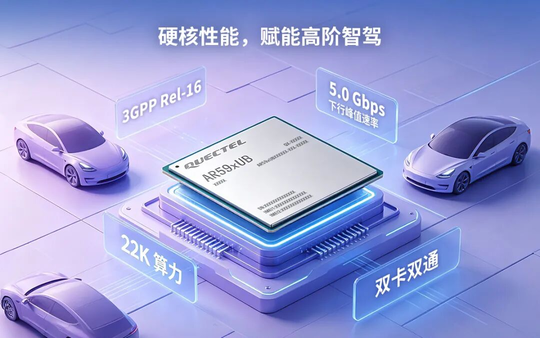 PA视讯中国股份有限公司移远通信联合紫光展锐推出高性能5G车载模组AR59xUB系列(图2)