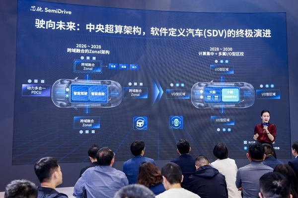 覆盖汽车与具身智能双赛道芯驰科技北京车展发布“芯”方案(图4)