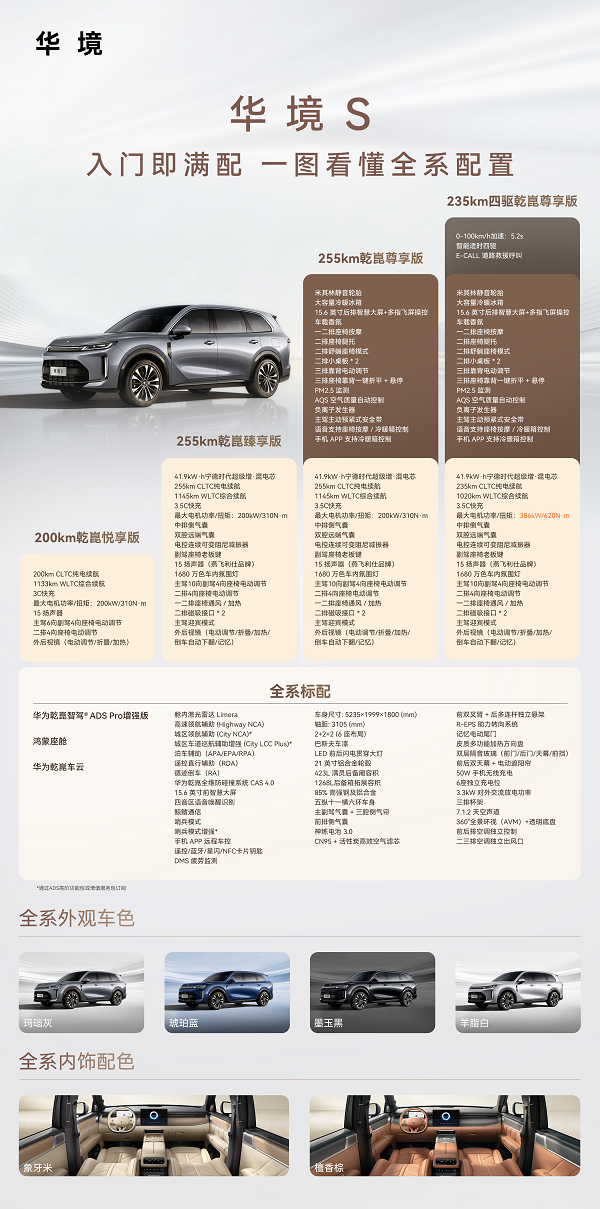 华境S上市在即20万级大六座SUV智驾「全系标配」时代来了(图1)