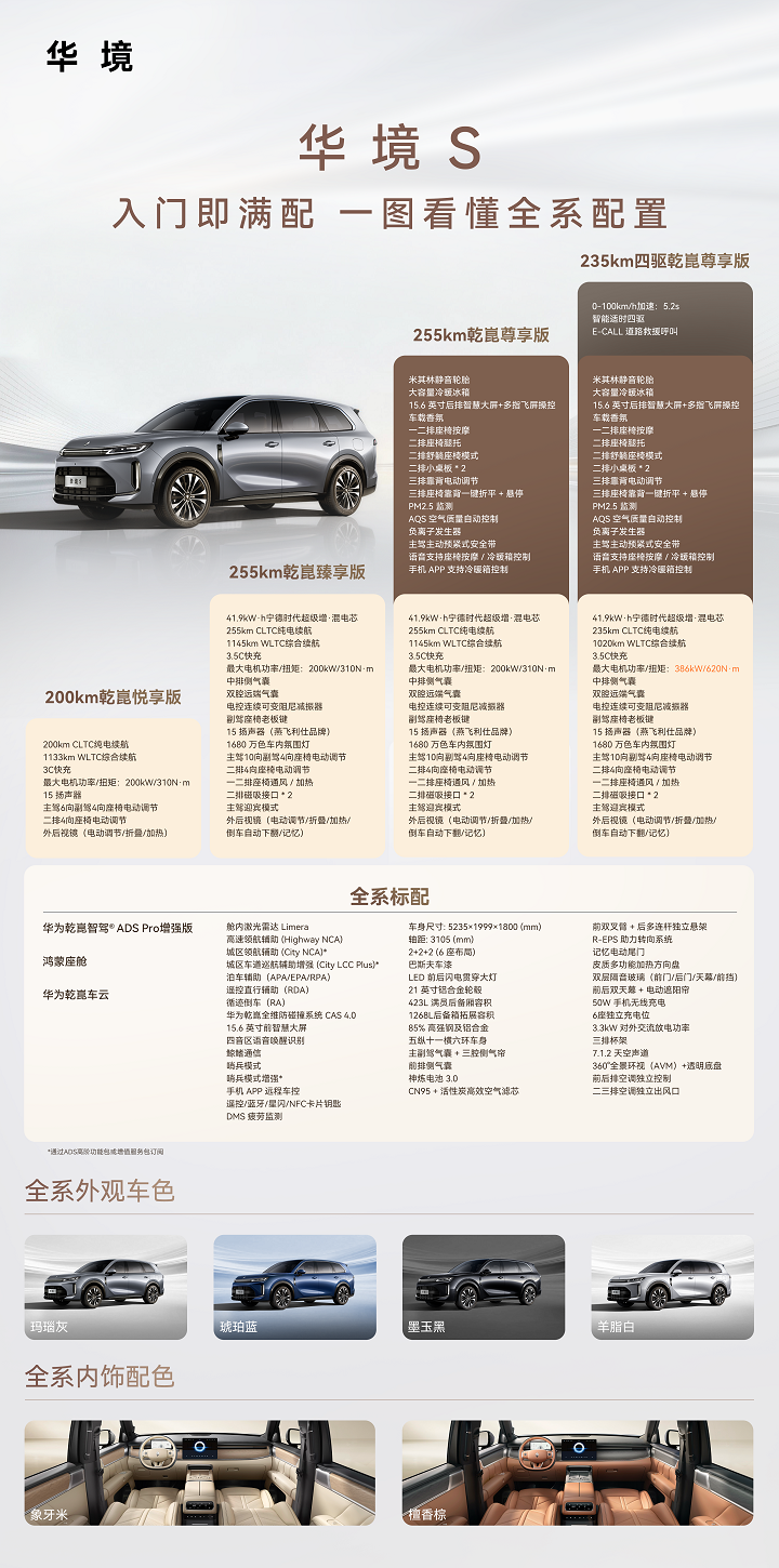 1498万起售大六座安全天花板华境S正式上市(图2)