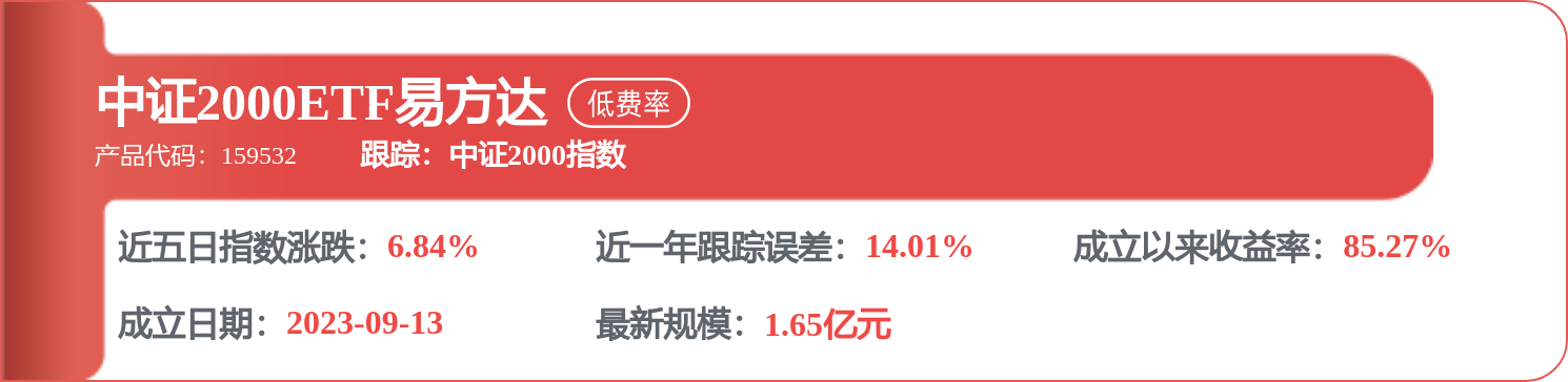 5月11日华宏科技涨990%前海开源盛鑫混合A基金重仓该股(图3)
