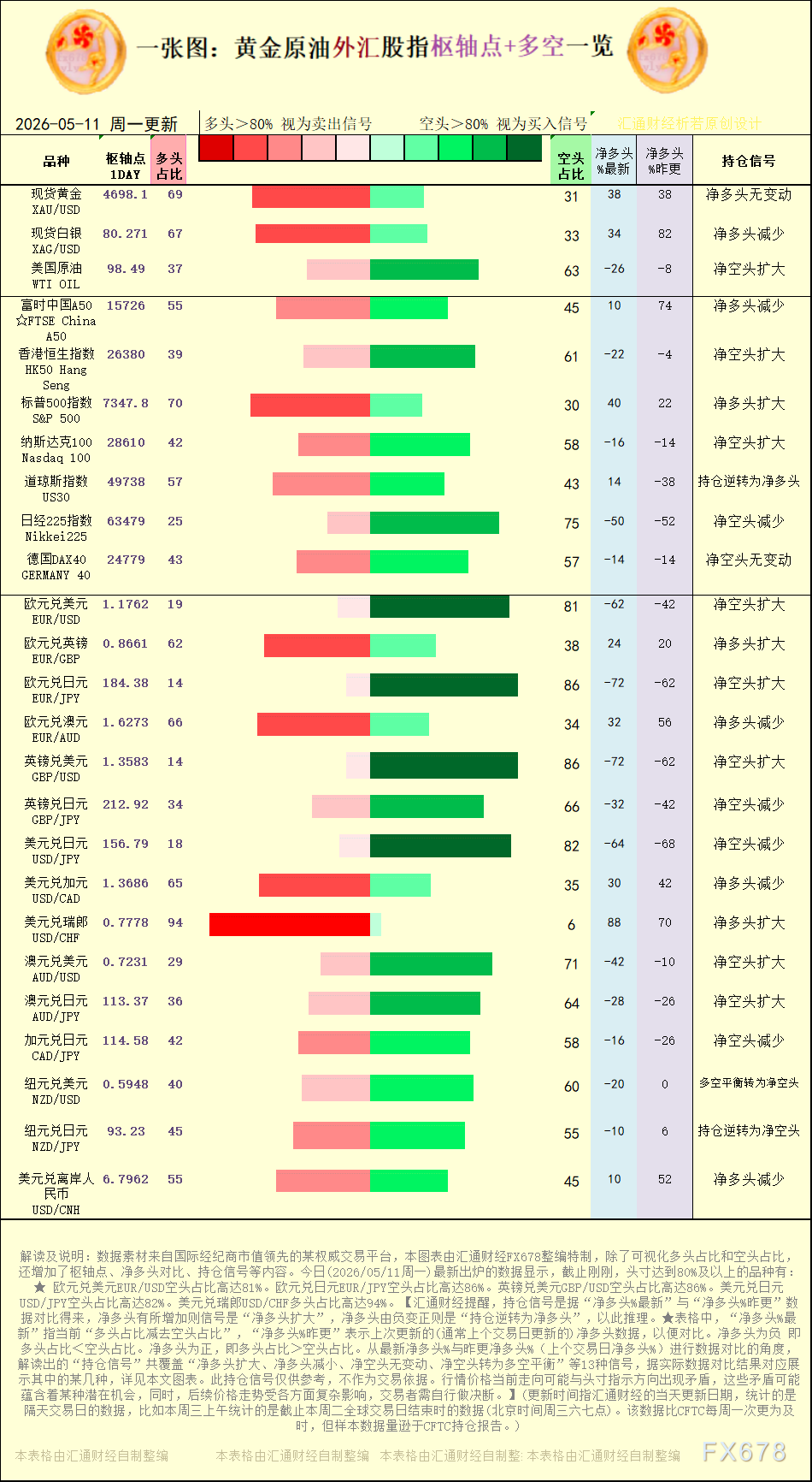 http://gold.cnfol.com/jinshizhibo/20260511/32214571.shtml