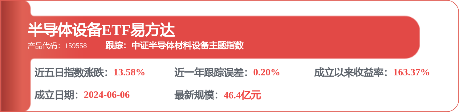 江丰电子:主要聚焦于超高纯金属溅射靶材与半导体精密零部件的研发、生产与销售(图2)