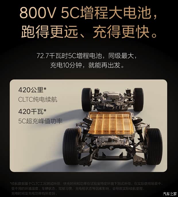 售5598万5月15日上市交付一文看懂理想L9Livis如何再建标杆(图21)