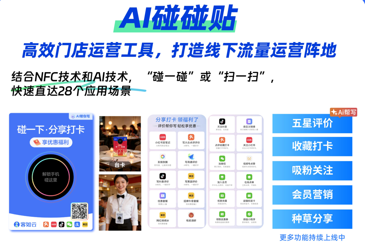 破局餐饮流量困境客如云全域营销打通增长新路径(图4)