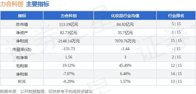 异动快报：力合科创（002243）5月28日9点48分触及涨停板(图2)
