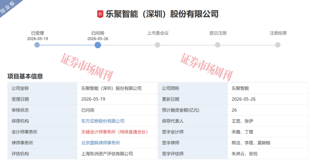 又一人形机器人“独角兽”启动IPO ?腾讯现身大股东名单