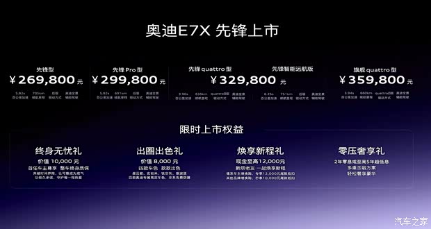 售2698万起配备900V高压平台VGR渐进式转向奥迪E7X正式上市(图1)