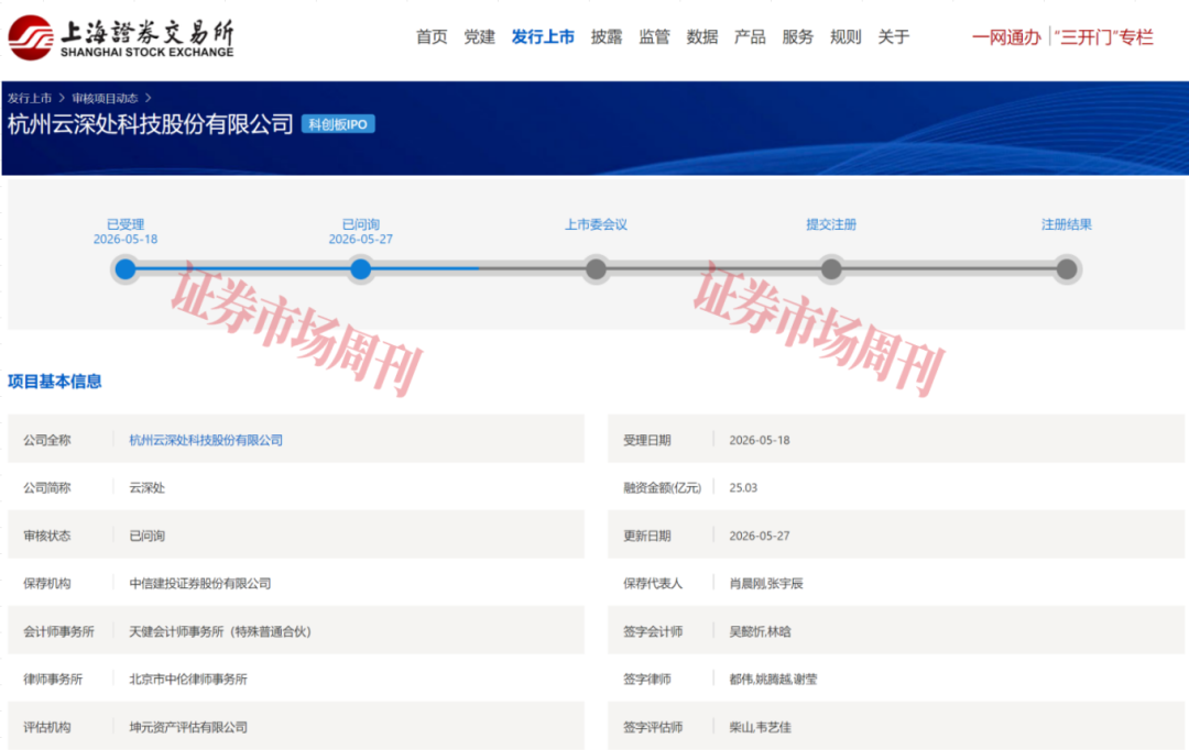 又一家“杭州六小龙”启动IPO 凭借四足机器人已走出亏损