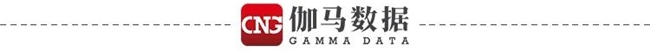 鸿蒙游戏生态发展报告:百倍增长用户平台深度布局要点解析(图47)