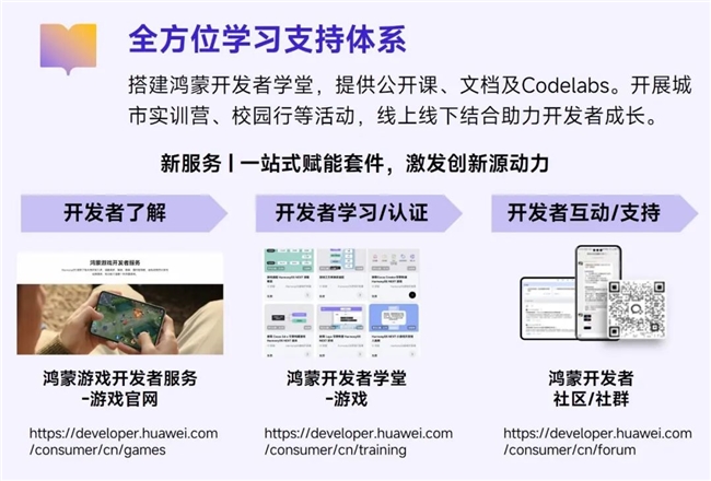 鸿蒙游戏生态发展报告:百倍增长用户平台深度布局要点解析(图42)