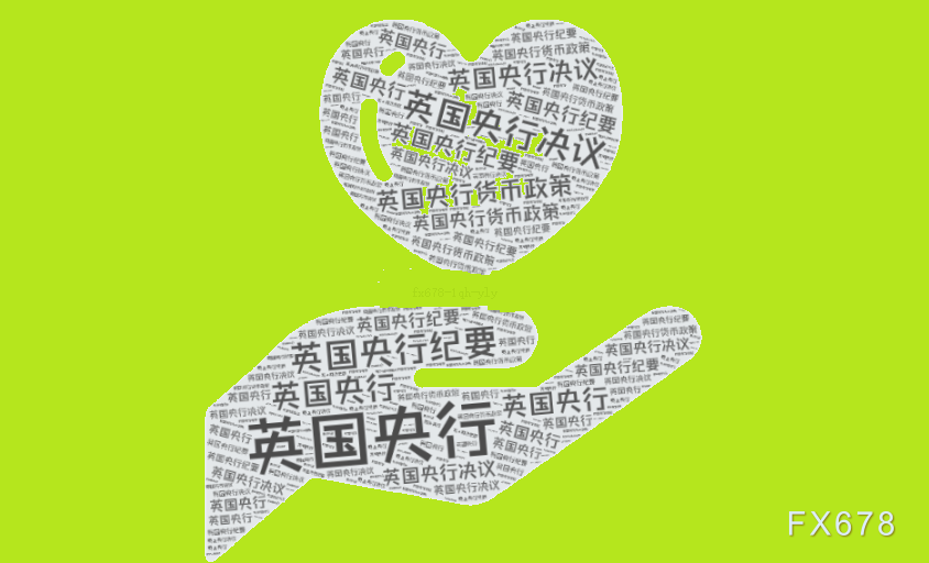 英国央行“让分”鹰派2票，英镑短线已到“禁区”边缘