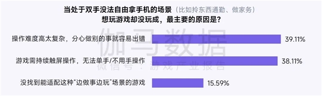 鸿蒙游戏生态发展报告:百倍增长用户平台深度布局要点解析(图21)