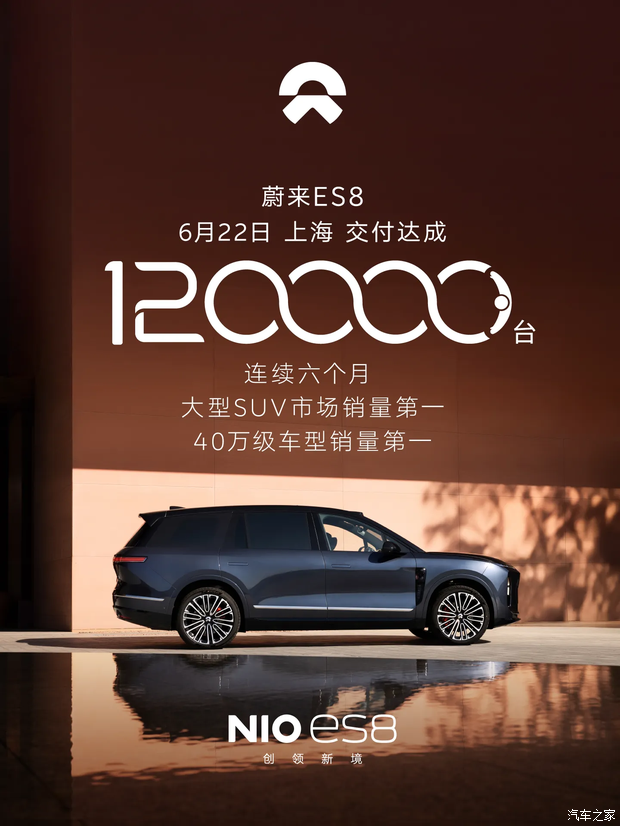 星空体育：五座版车型将于6月28日开启预订蔚来ES8完成第120000台新车交付(图1)