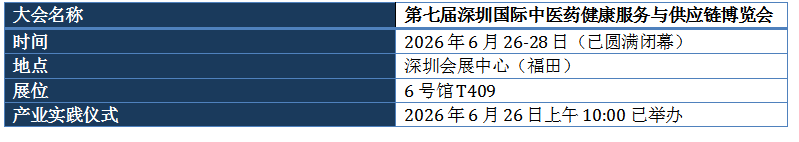 AI时代的中医药大健康产业：从＂个体创业＂到＂产业新生态＂的范式跃迁(图8)