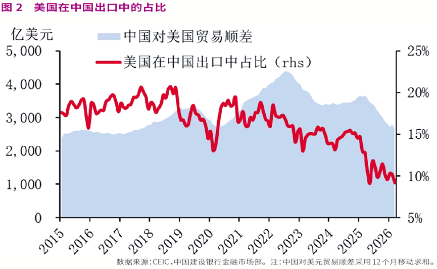 人民币汇率韧性显现