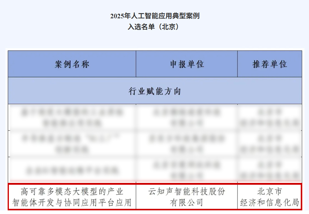 再获国家级认可！云知声兽牙智能体平台入选工信部人工智能应用典型案例