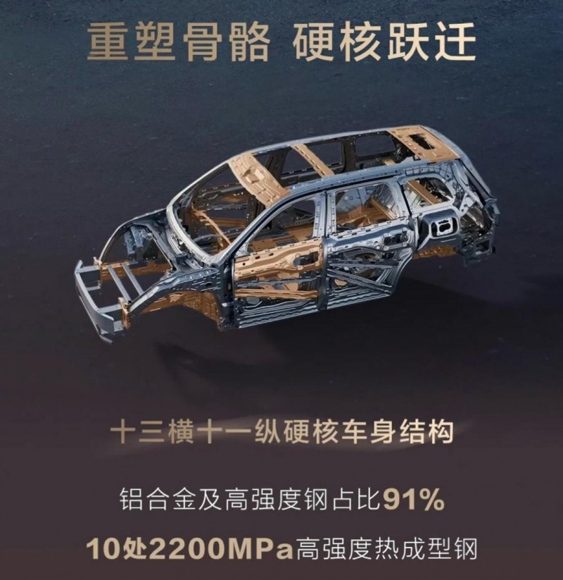 问界NPS持续位居前列赛力斯智能安全彰显“安全是最大的豪华”(图3)