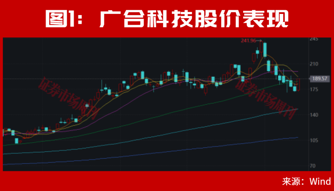 “国家队”出手了！直线拉升！