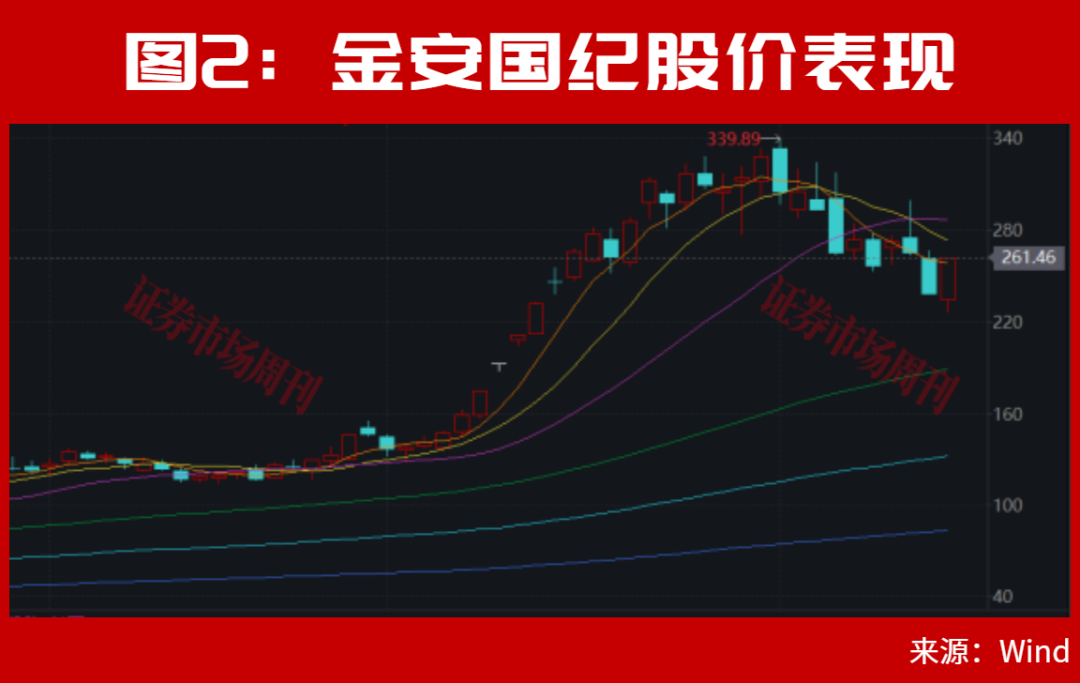 “国家队”出手了！直线拉升！