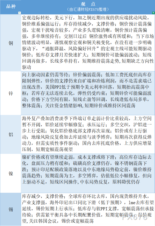 http://forex.cnfol.com/jingjiyaowen/20260716/32309361.shtml