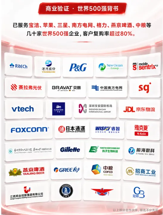 融资+战略双轮驱动:稳石机器人获A+轮融资AI智慧仓储再提速(图1)