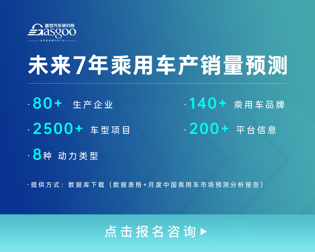 2026年上半年越野高端猎装销量榜：自主车企集体上攻新能源渗透加深丨盖世汽车研究院(图1)