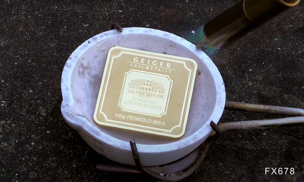 机构：黄金回调接近尾声是布局时机，美元后市或走弱转为利多因素