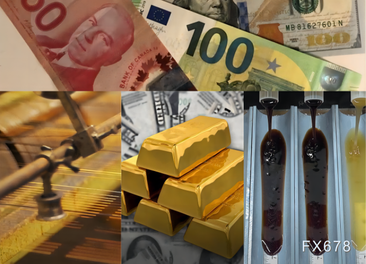 CFTC持仓分析：黄金多头疯了，原油多头跑了，日元空头投降了！