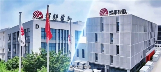 三十周年再出发煜邦电力锚定长期价值(图4)