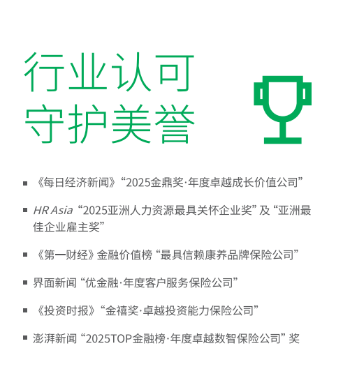 2026年靠谱的保险公司有哪些?中宏保险用三十年经营数据给出答案(图3)