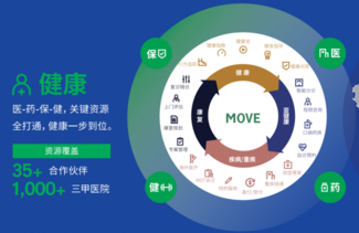 2026年重疾险选哪个保险公司?中宏保险用理赔数据和服务生态给出答案(图2)