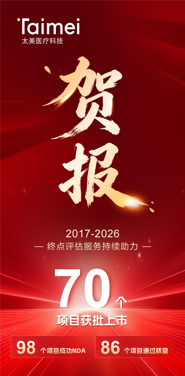 ̫��ҽ�ƿƼ��յ��������������Ŀ��70�� �ͻ��ɹ�������̨��