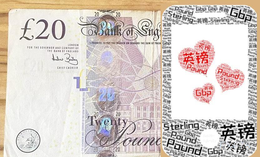 英镑兑美元继续走高但力度有限，谨防回踩