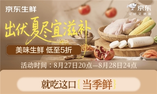 �����������ƹ۲죺��� ��Ψ�±��� ����ʵ����г������г��³�