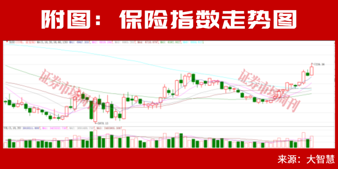 持续拉升！002909四连板！603270四天三板！上涨原因大解析！