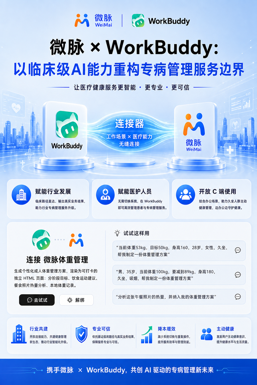 ΢��Я����ѶWorkBuddy����ͬ�ƽ�AI������������